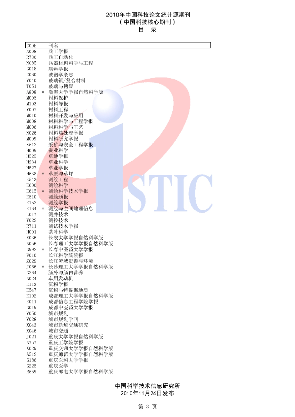 中国科技核心期刊目录2010_第3页