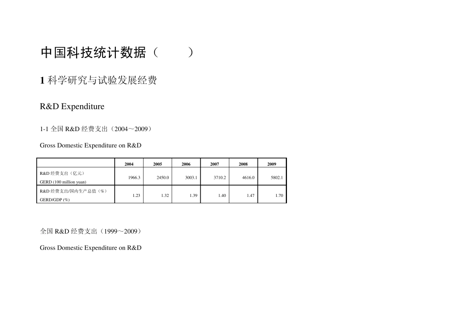 中国科技统计数据_第1页