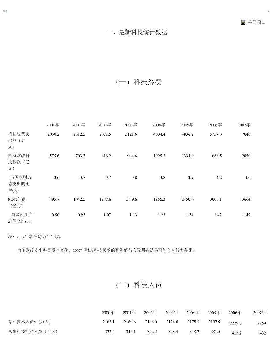 中国科技统计资料汇编2008_第3页