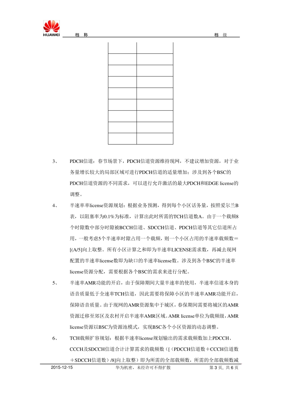 中国移动GSM网络华为区域春节保障方案建议_第3页