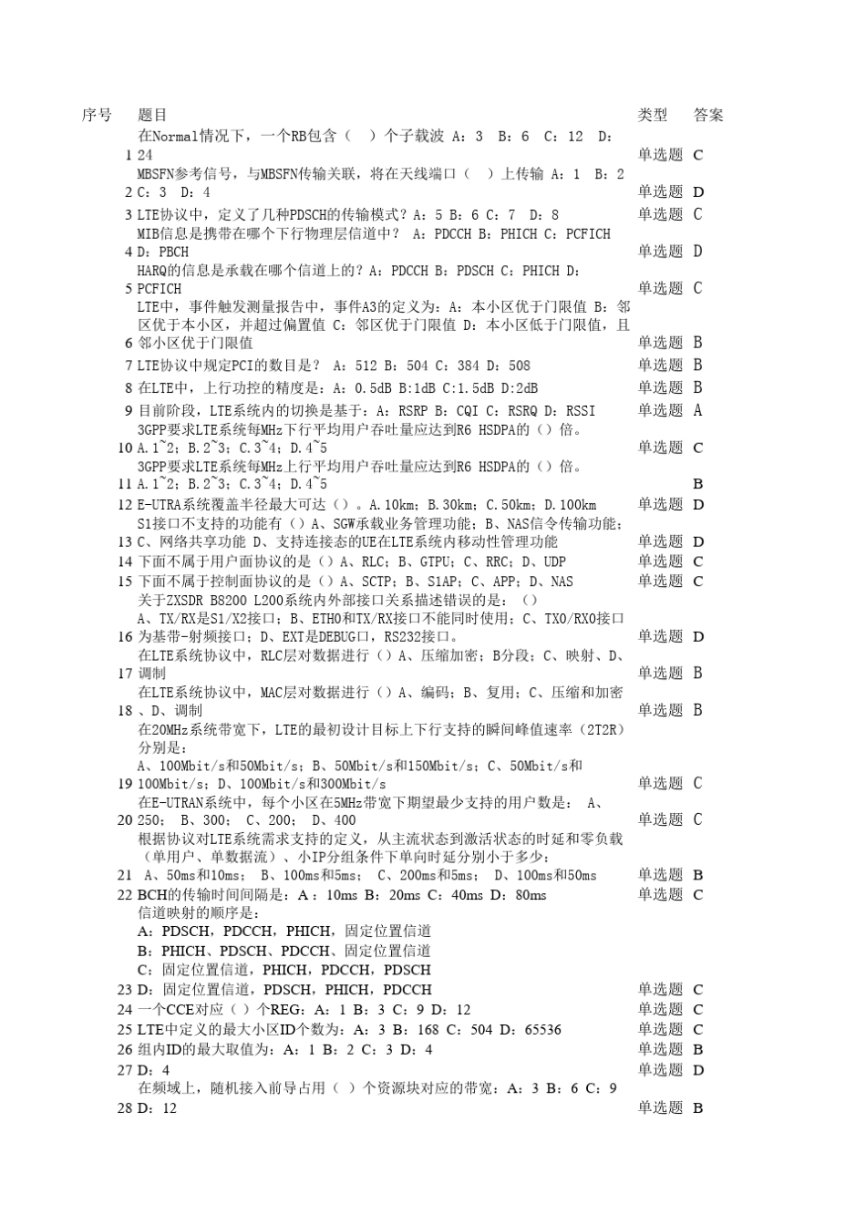 中国移动LTE初级中高级培训考试题库_第1页