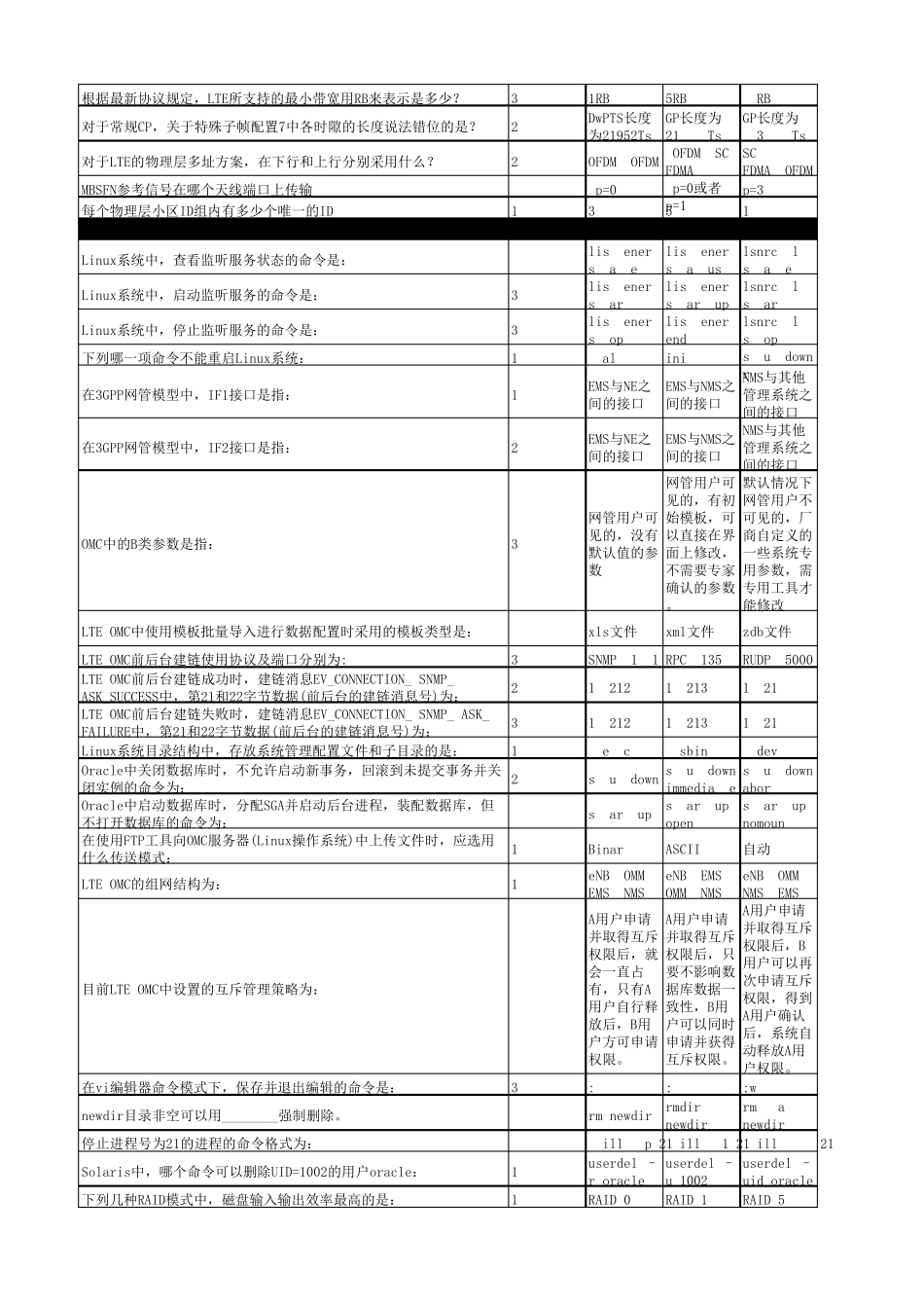 中国移动LTE考试题库_第2页