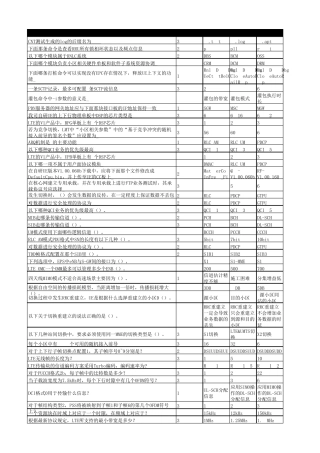 中国移动LTE考试题库
