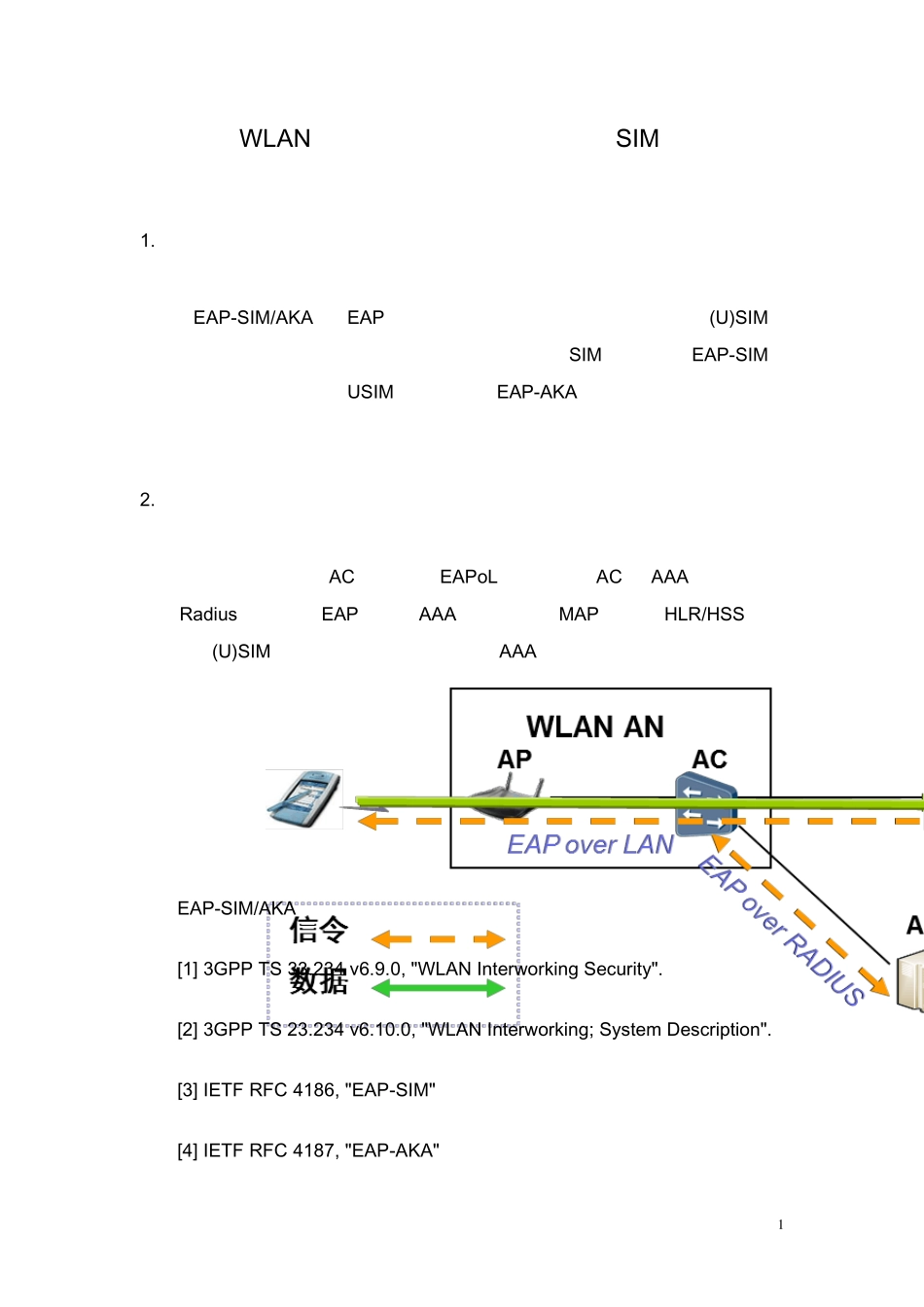 中国移动WLAN(SIM认证)2011_第1页