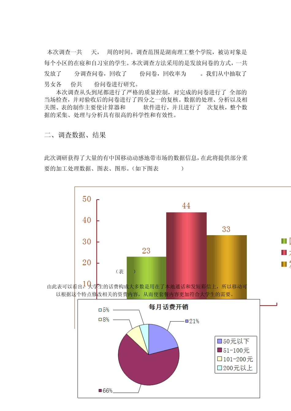 中国移动“动感地带”在湖南理工学院校内广告效果调查报告_第2页