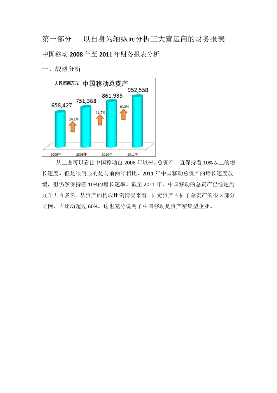 中国移动中国联通中国电信近五年财务报表分析_第1页