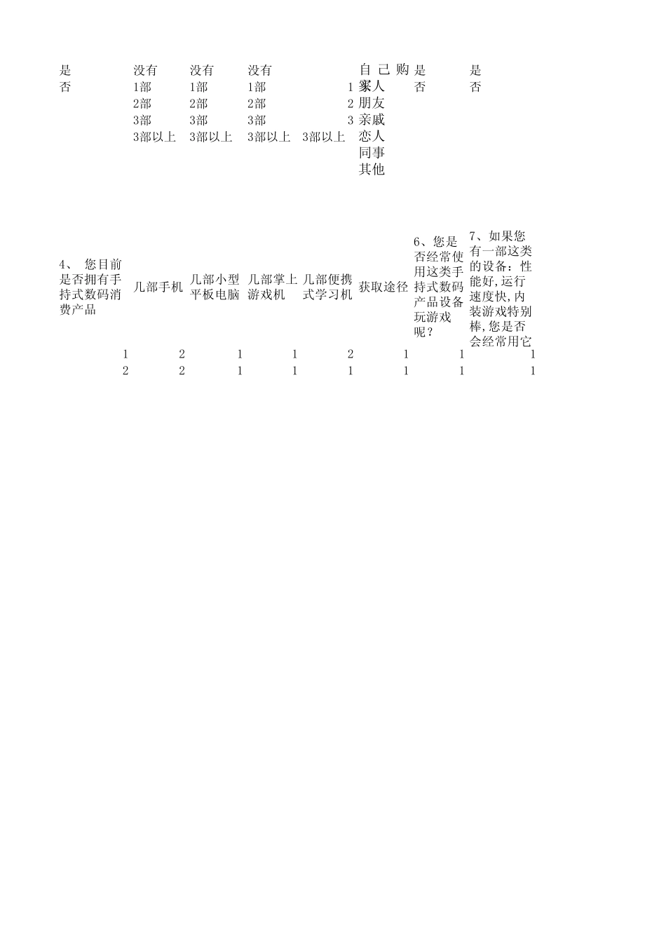 中国移动互联娱乐终端(掌机)细分市场调研问卷_第2页