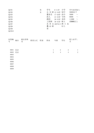 中国移动互联娱乐终端(掌机)细分市场调研问卷