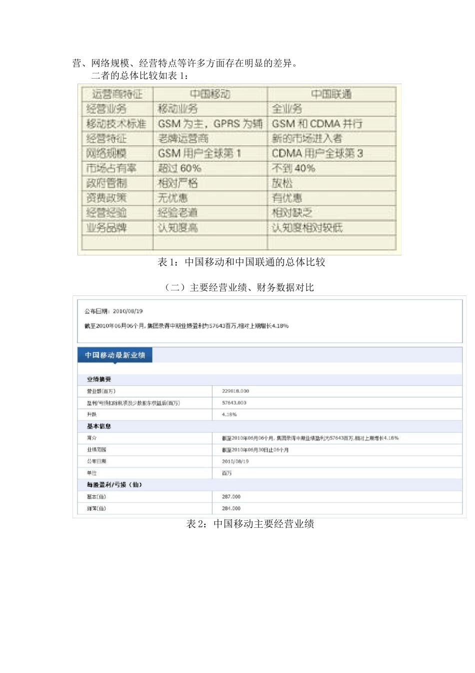 中国移动和中国联通对比_第2页