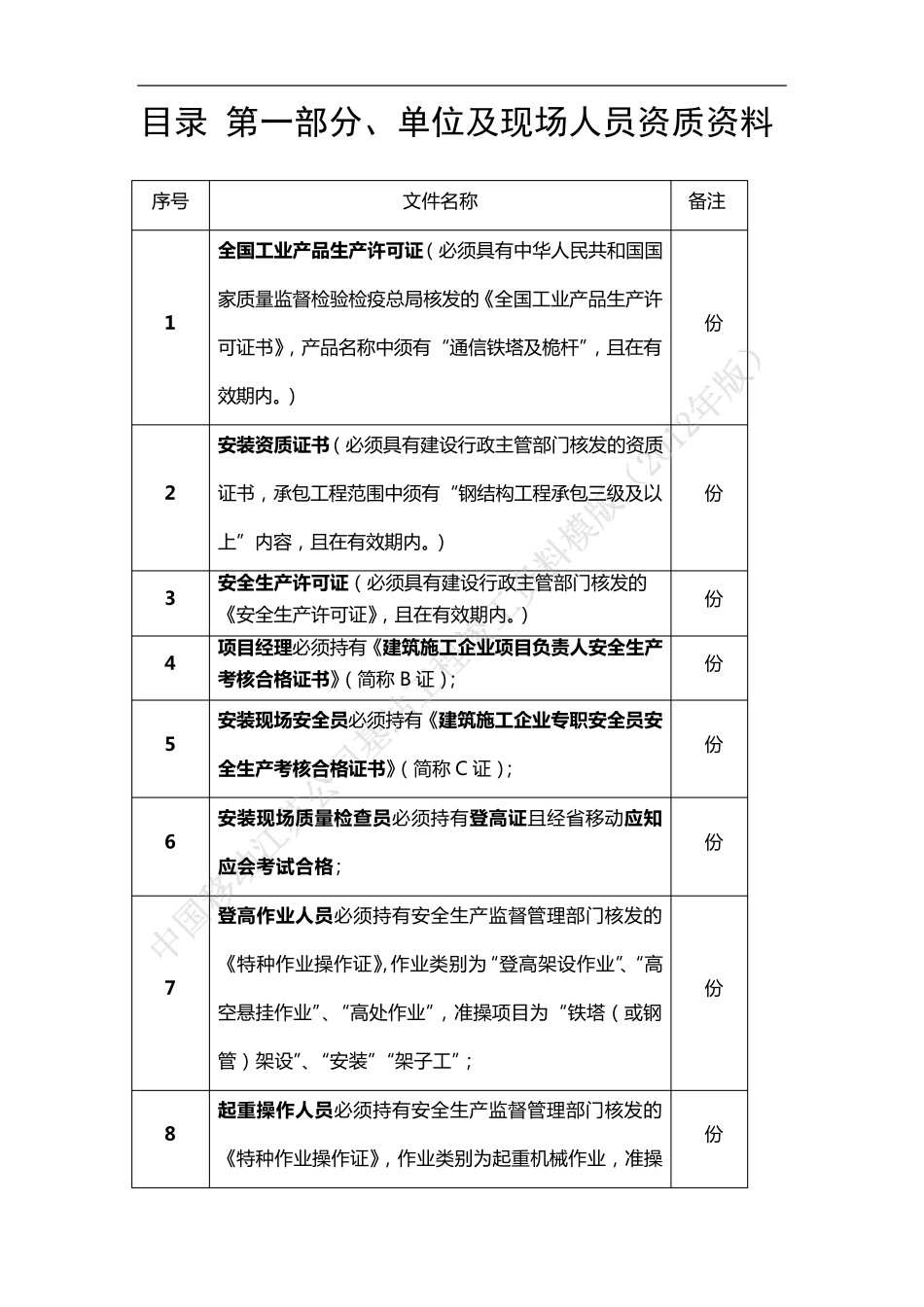 中国移动基站铁塔工程竣工资料模版_第2页