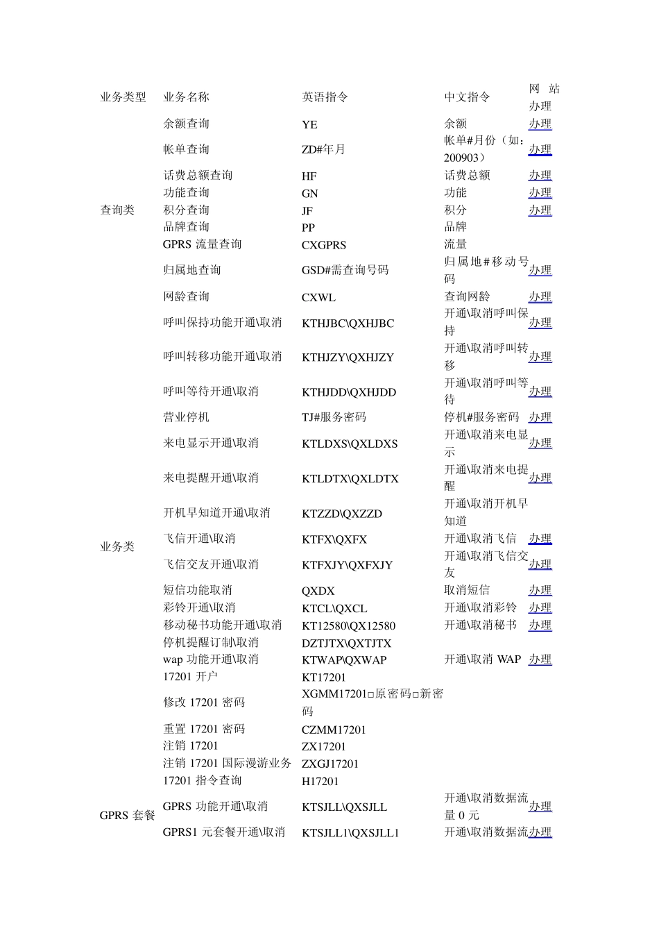 中国移动指令_第1页