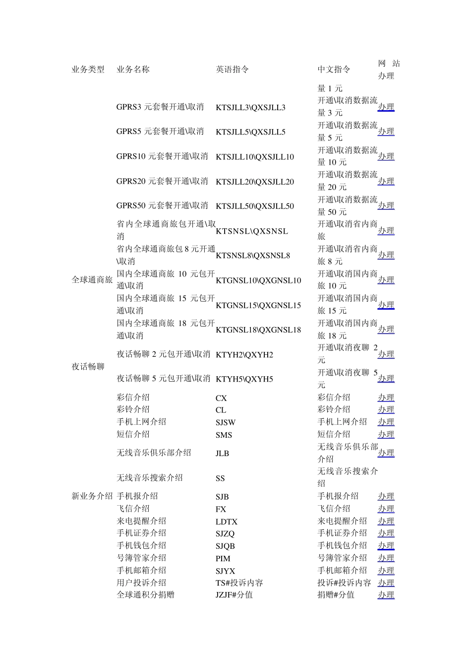 中国移动指令_第2页