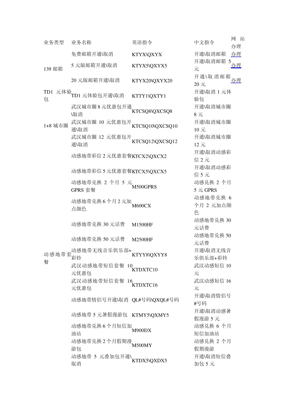 中国移动指令_第3页