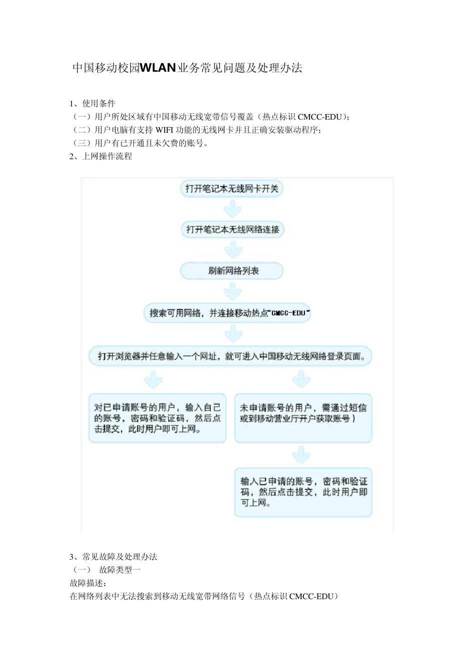 中国移动校园WLAN业务常见问题及处理办法_第1页