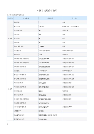 中国移动短信营业厅