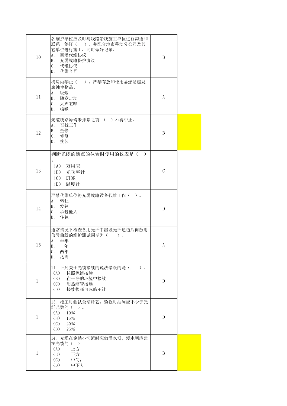 中国移动网络题库模板(缩减版)11_第2页