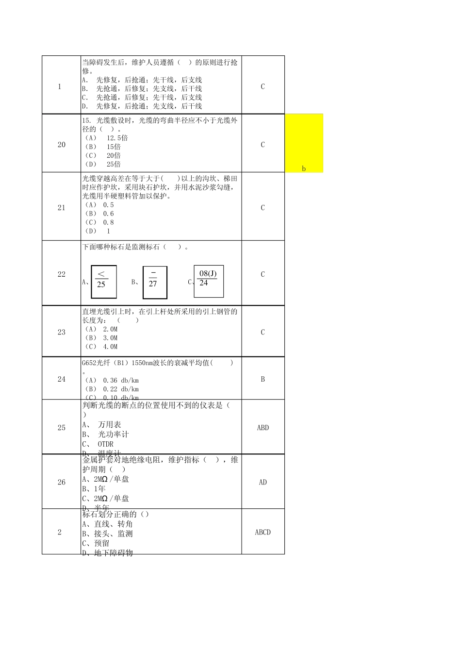 中国移动网络题库模板(缩减版)11_第3页