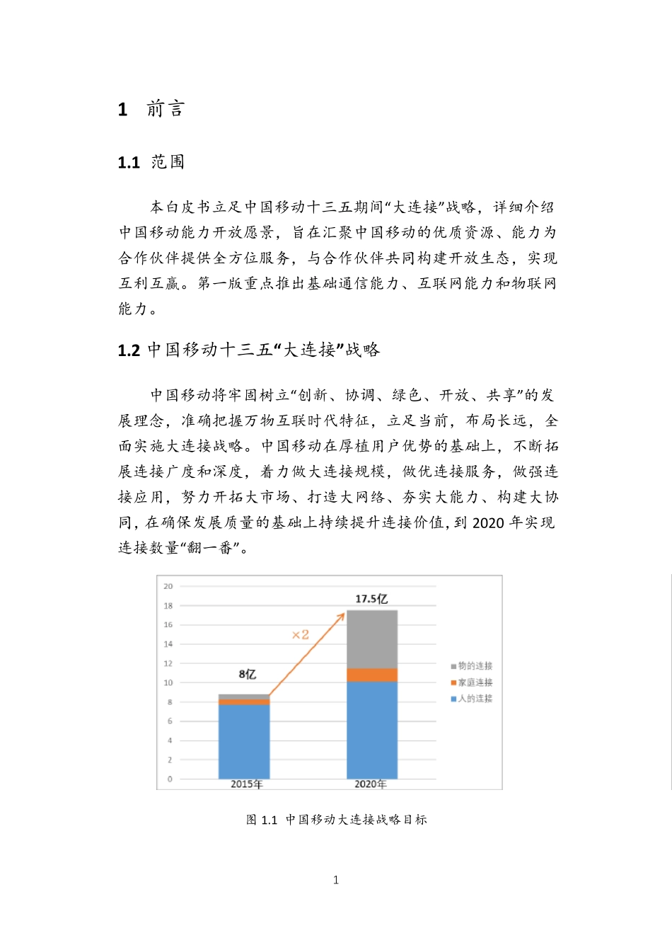 中国移动能力开放白皮书_定稿_第3页