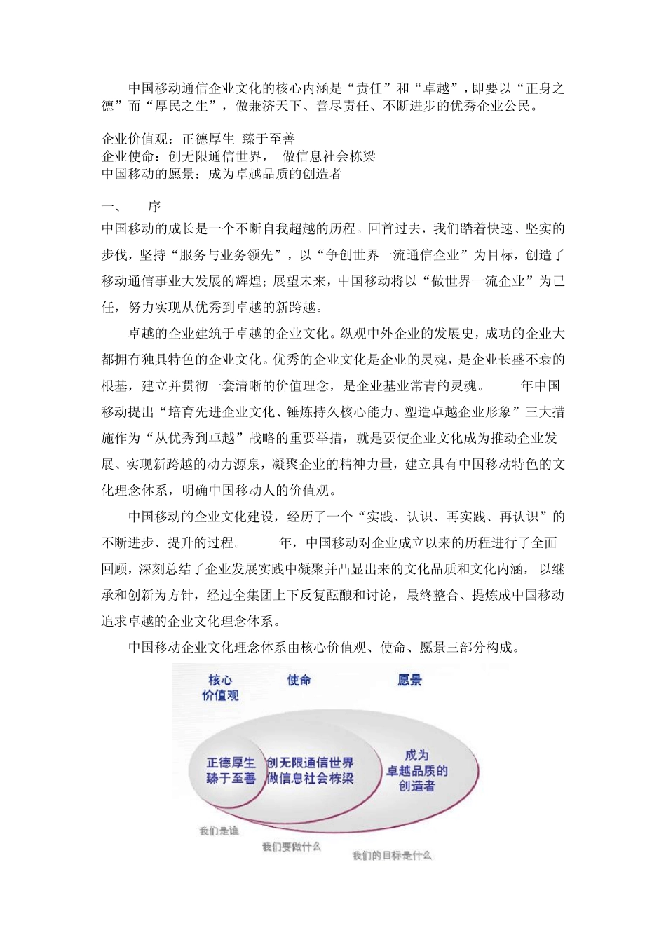 中国移动通信企业文化的核心内涵是_第1页