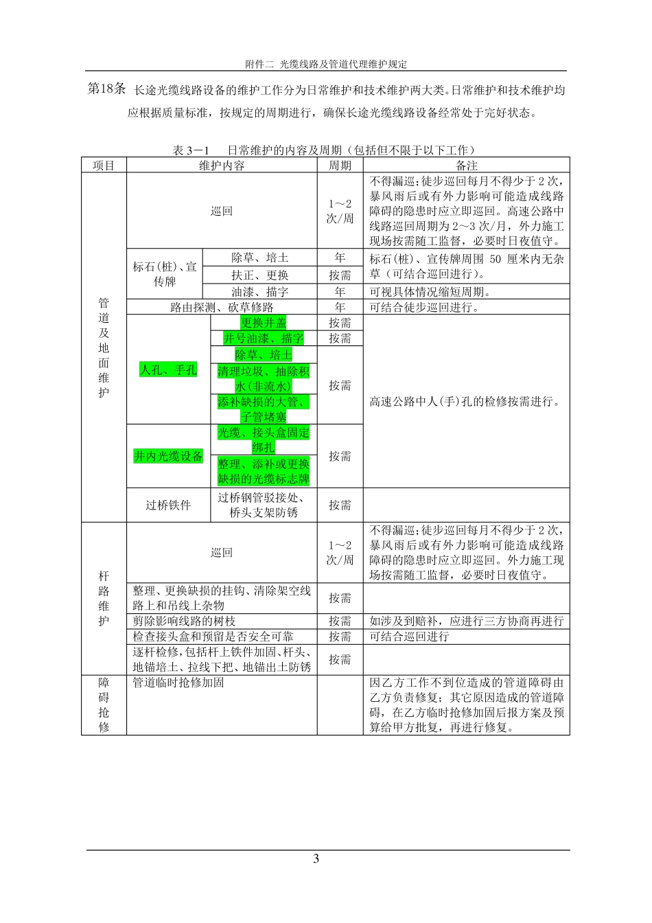 中国移动通信长途光缆线路及管道代理维护规定_第3页