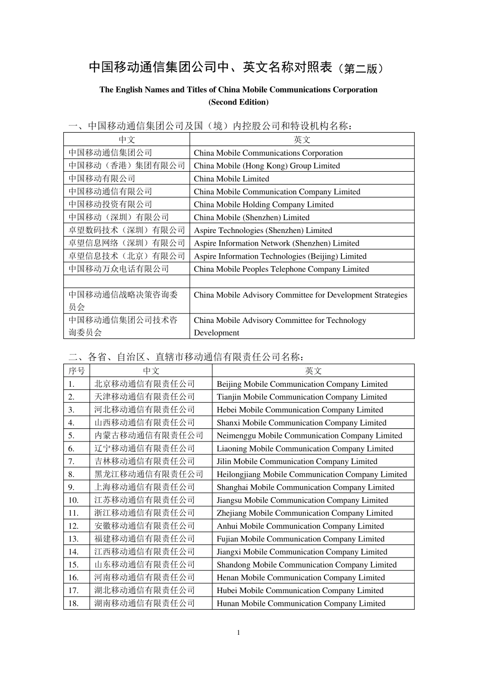 中国移动通信集团公司中、英文名称对_第1页