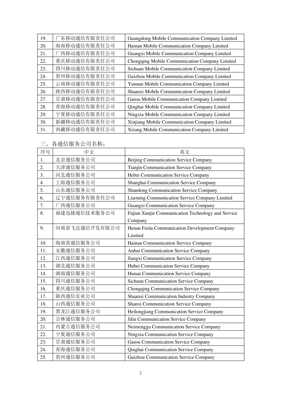 中国移动通信集团公司中、英文名称对_第2页