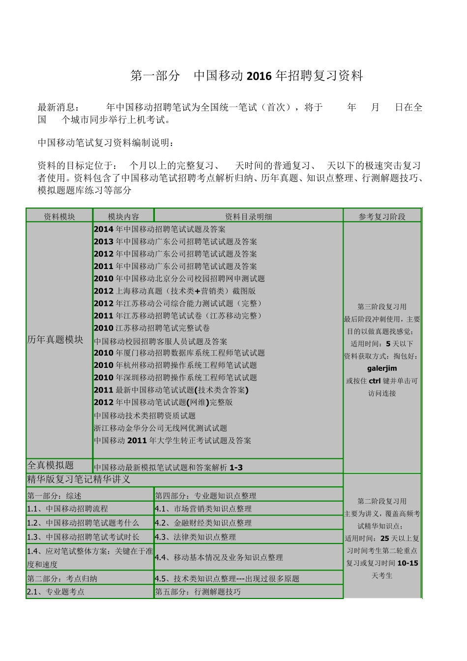 中国移动通信集团2016年招聘复习资料机考模拟系统历年笔试试题_第1页