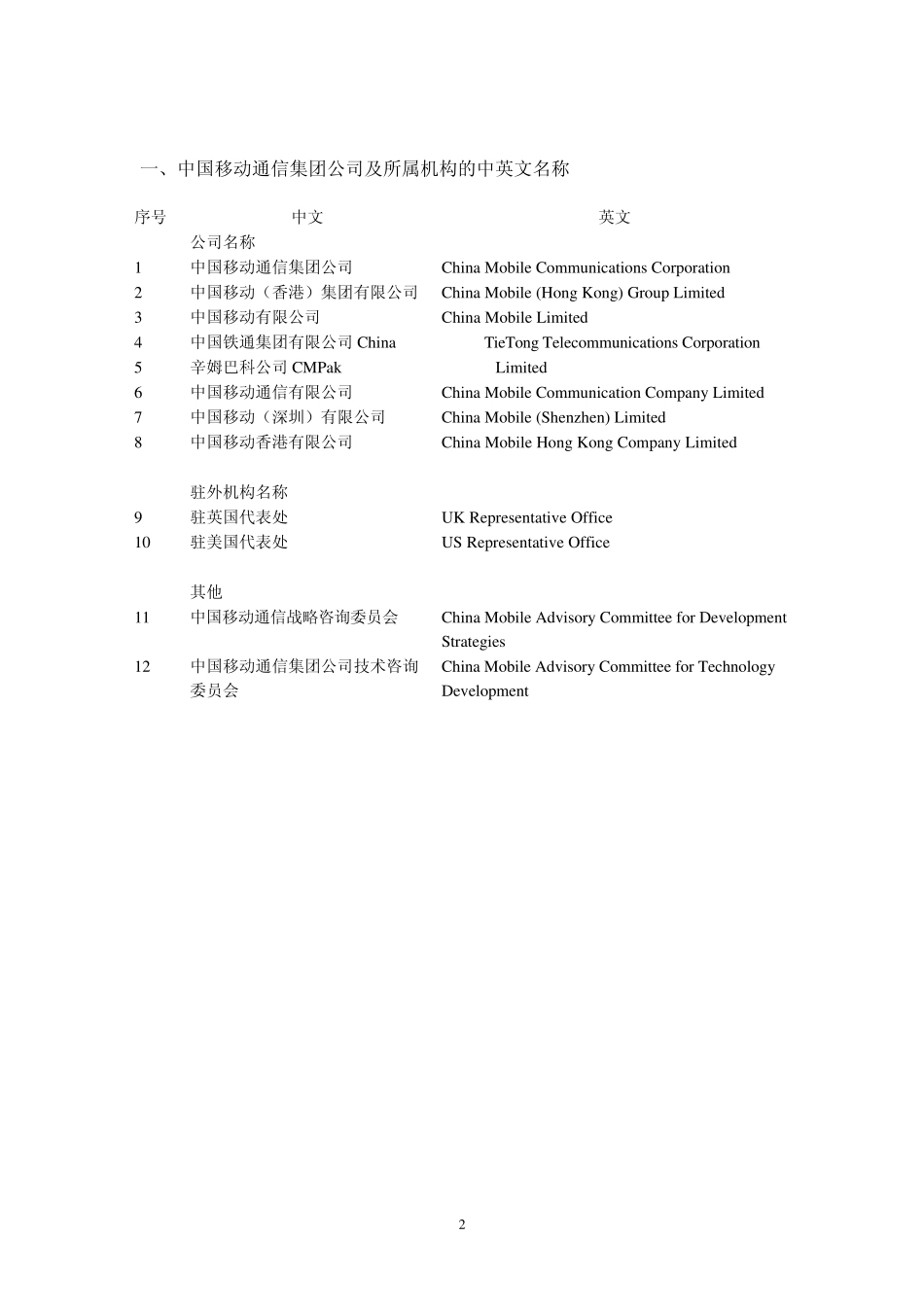 中国移动通信集团公司中、英文名称对照表(第三版)_第2页