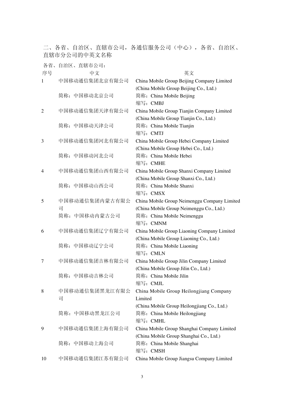 中国移动通信集团公司中、英文名称对照表(第三版)_第3页