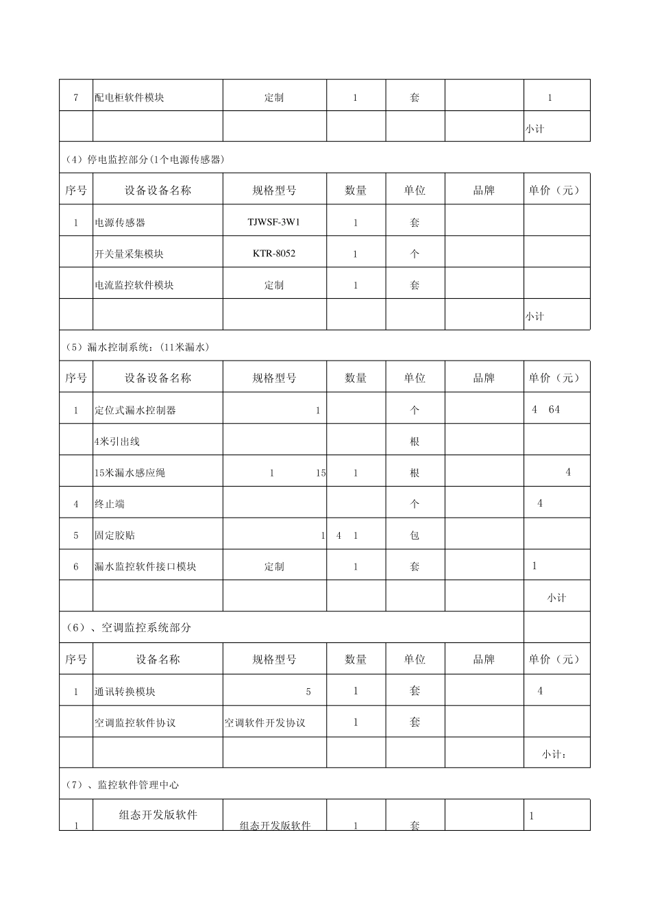 中国移动通讯机房动力环境监控部分报价清单明细表_第2页