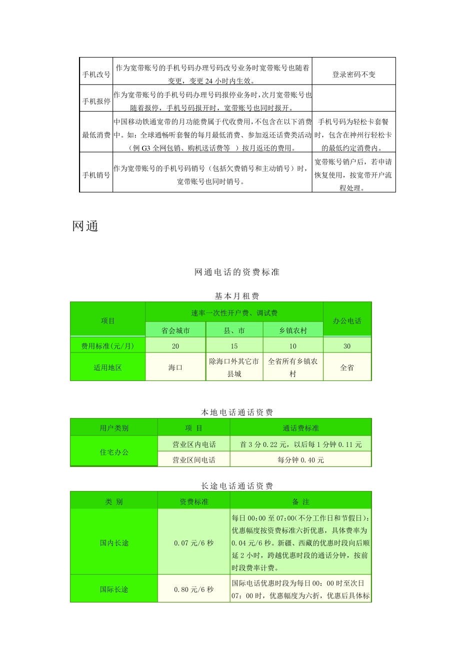 中国移动铁通宽带业务_第3页