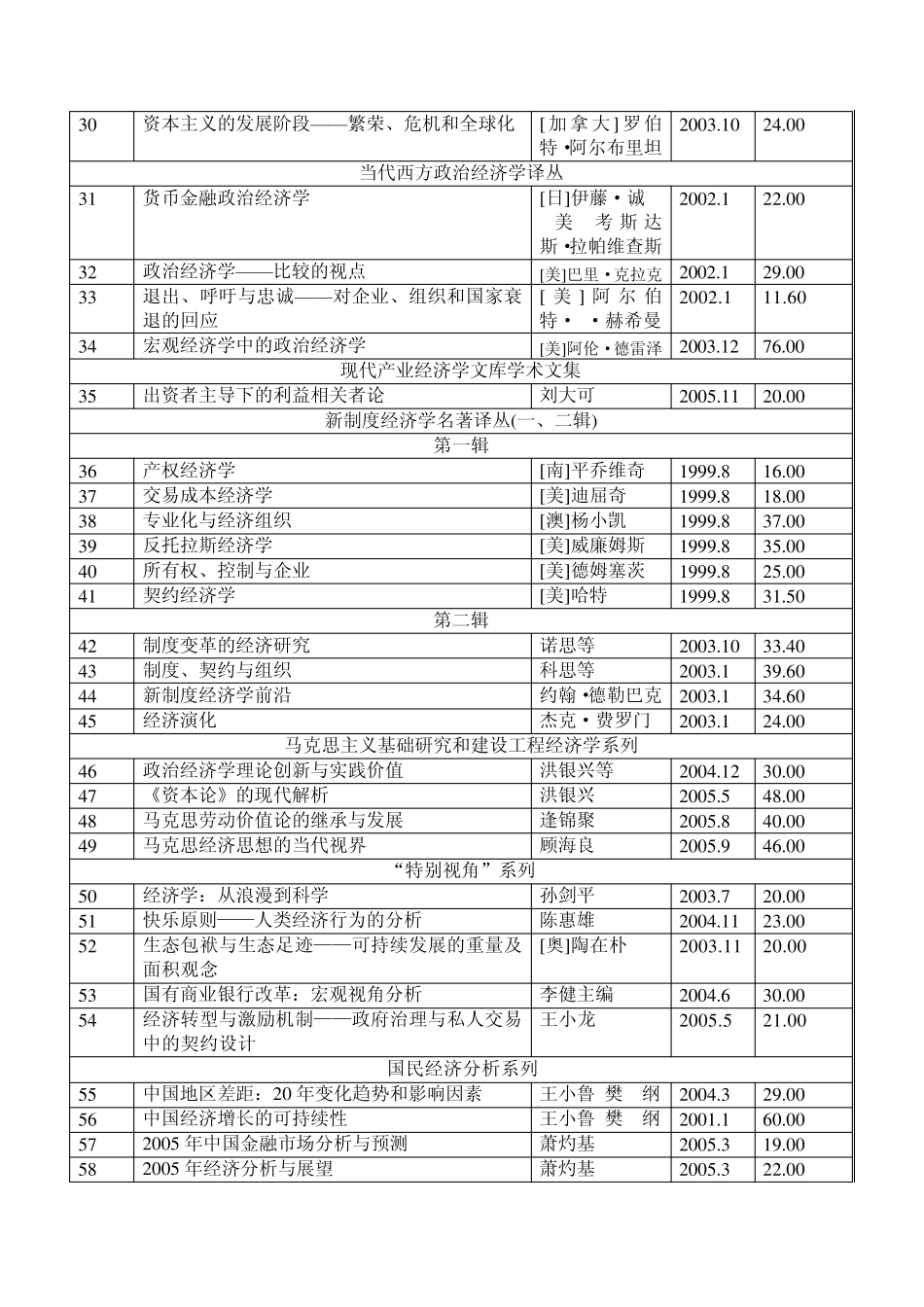 中国税务图书网图书目录4_第2页