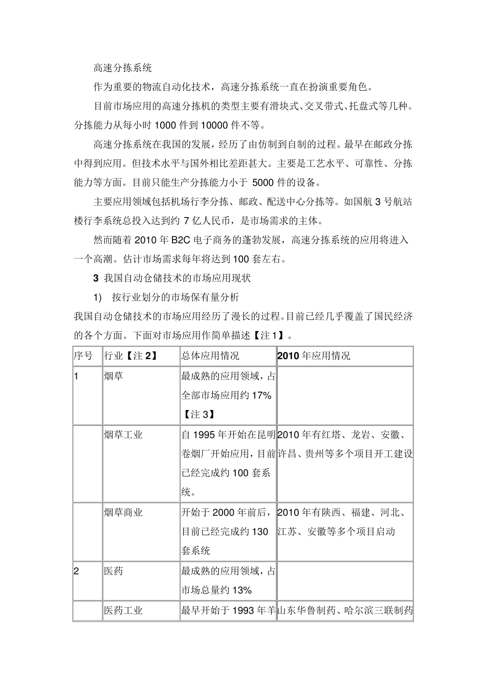 中国立体仓库发展现状与前景_第3页