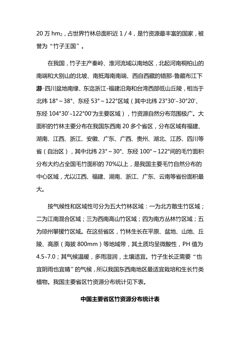 中国竹资源分布及产业发展现状_第2页