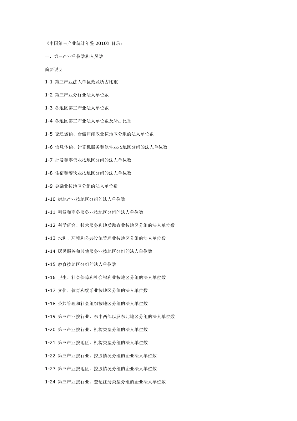 中国第三产业统计年鉴2010目录_第1页