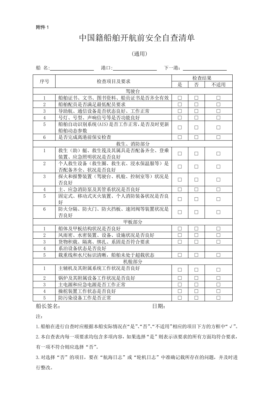 中国籍船舶开航前安全自查清单(2017新版)_第1页