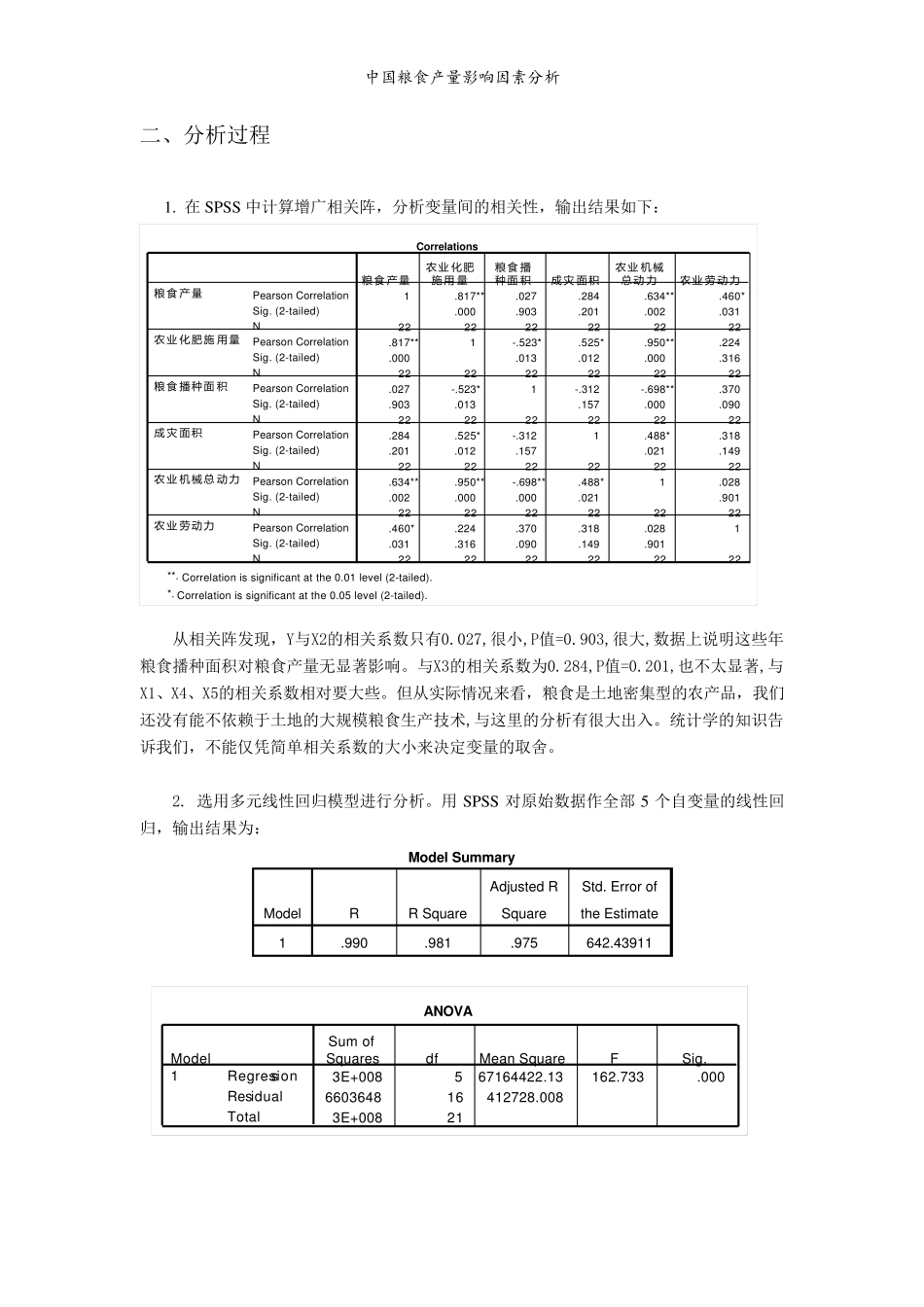 中国粮食产量影响因素分析_第3页