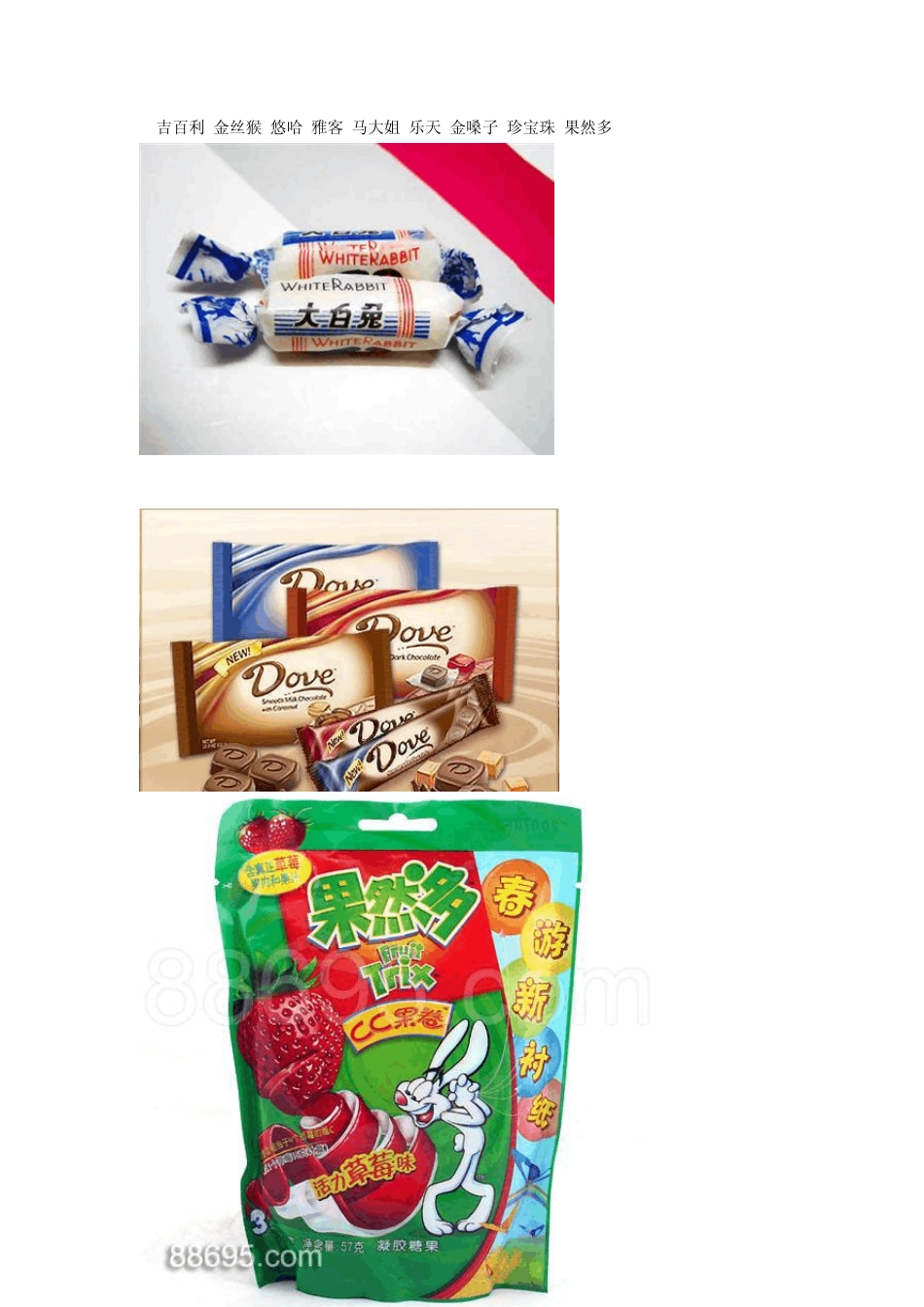 中国糖果市场调查报告_第2页