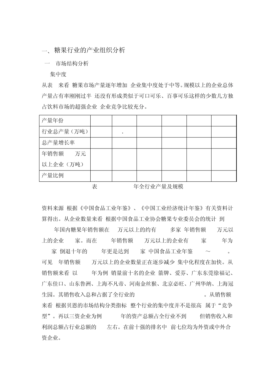 中国糖果行业的SCP分析_第2页
