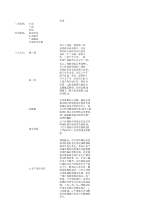 中国经济板块
