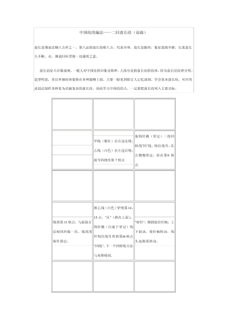 中国结编法(高级)