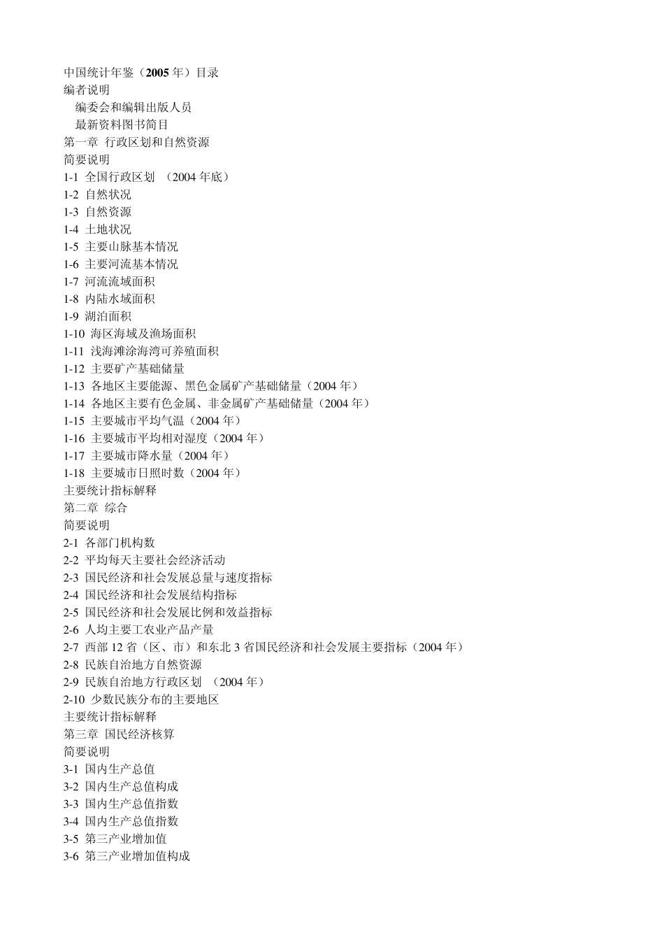 中国统计年鉴(2005年)目录_第1页