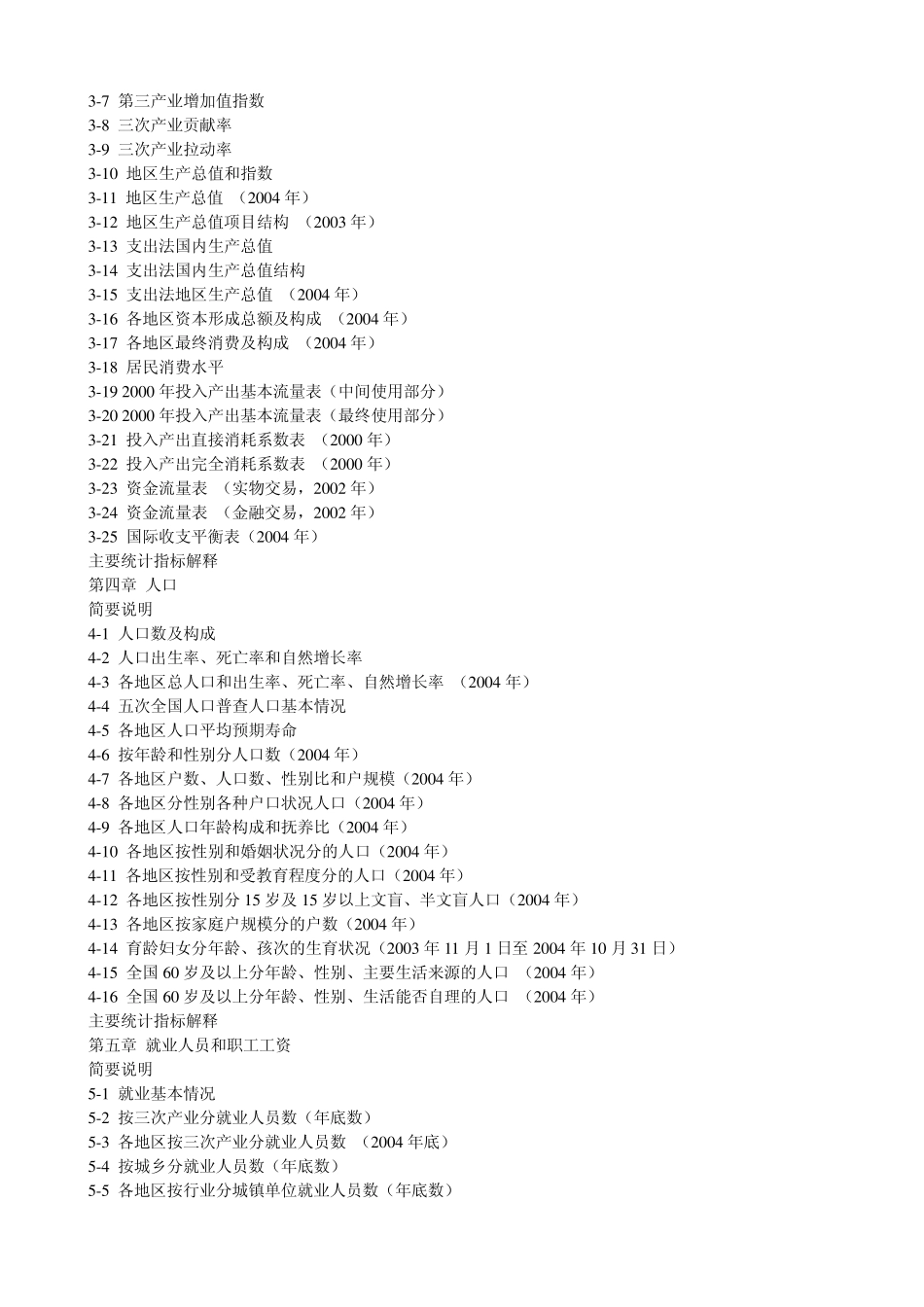 中国统计年鉴(2005年)目录_第2页