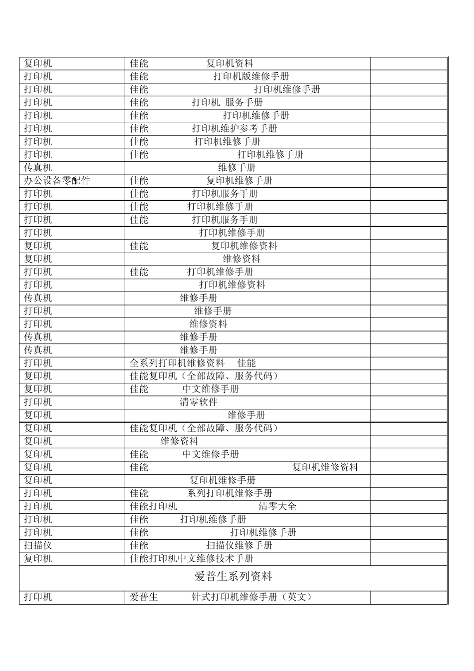 中国维修网下载中心维修资料_第2页