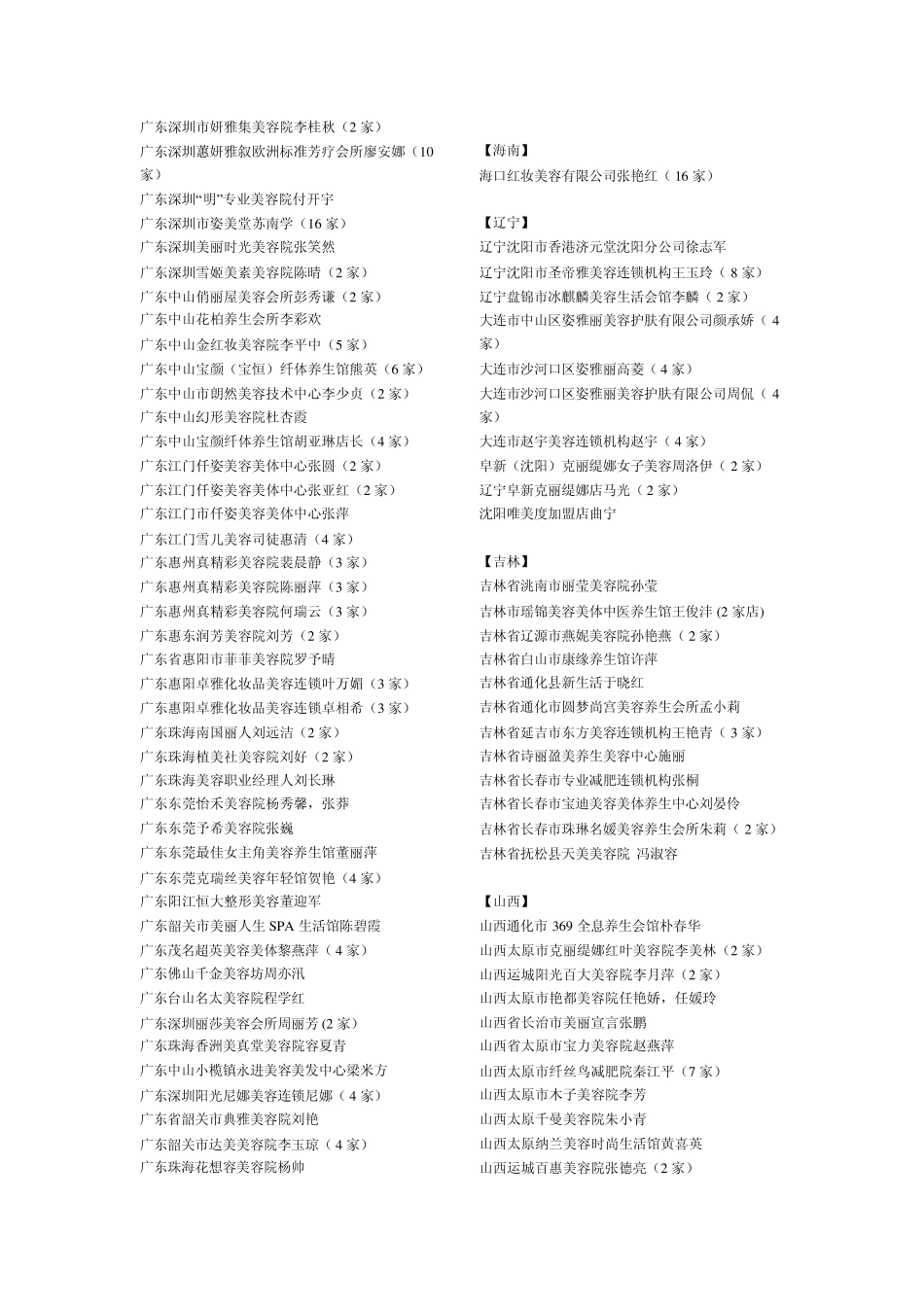 中国美容业名店大全2011_第2页