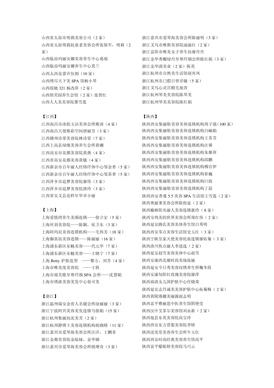 中国美容业名店大全2011_第3页