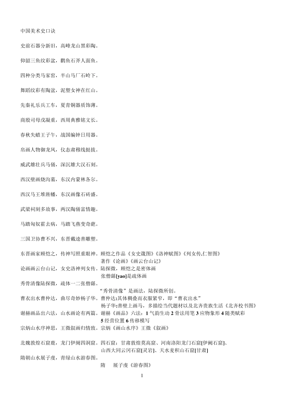 中国美术史口诀_第1页