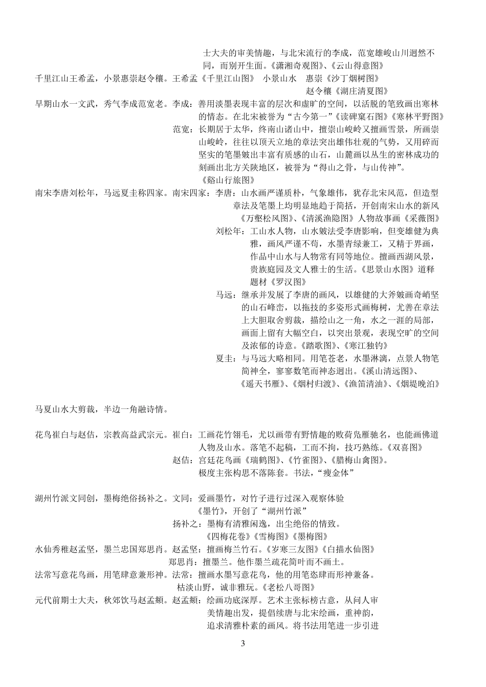 中国美术史口诀_第3页