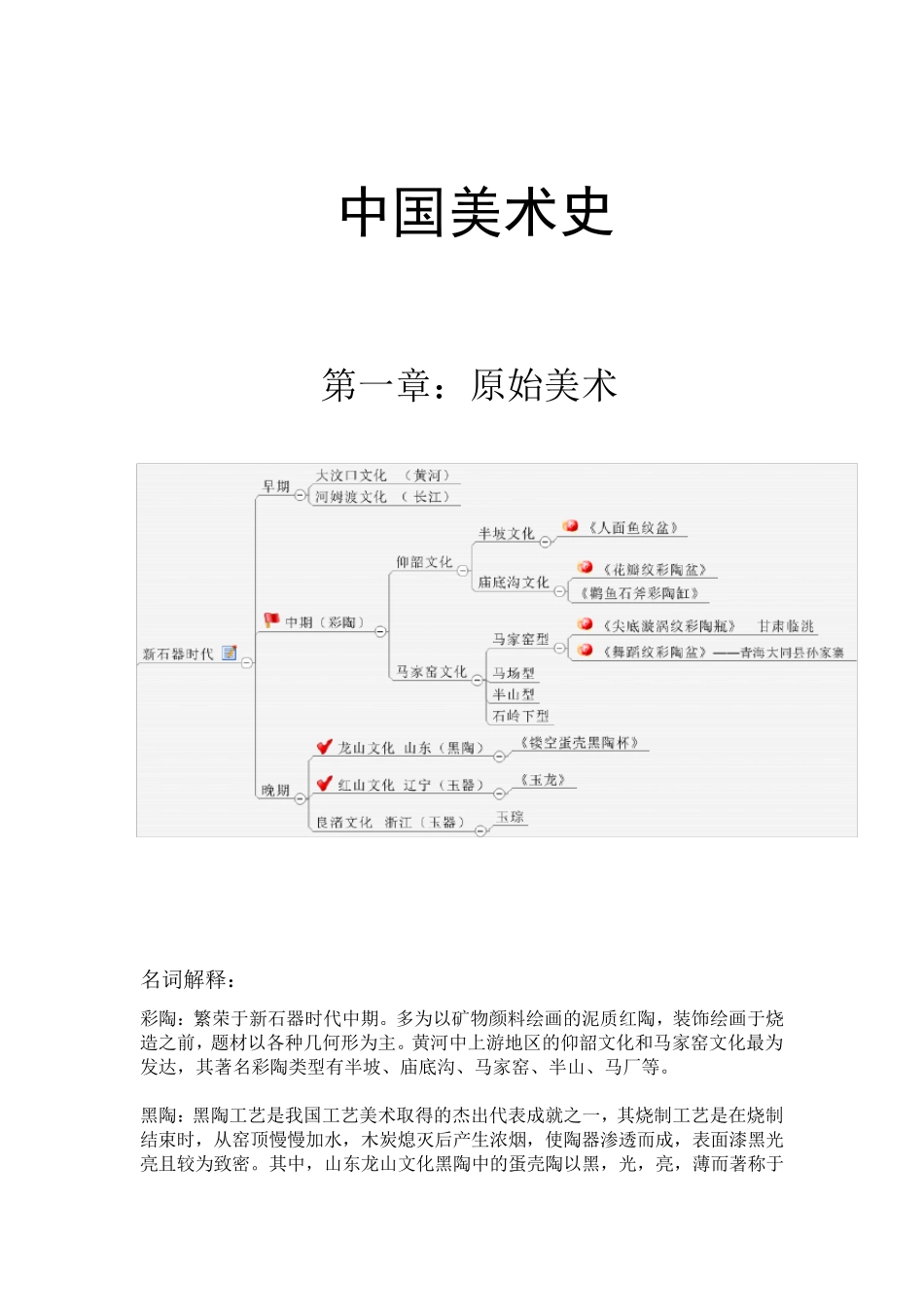 中国美术史学习笔记整理_第1页