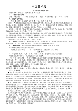中国美术史笔记